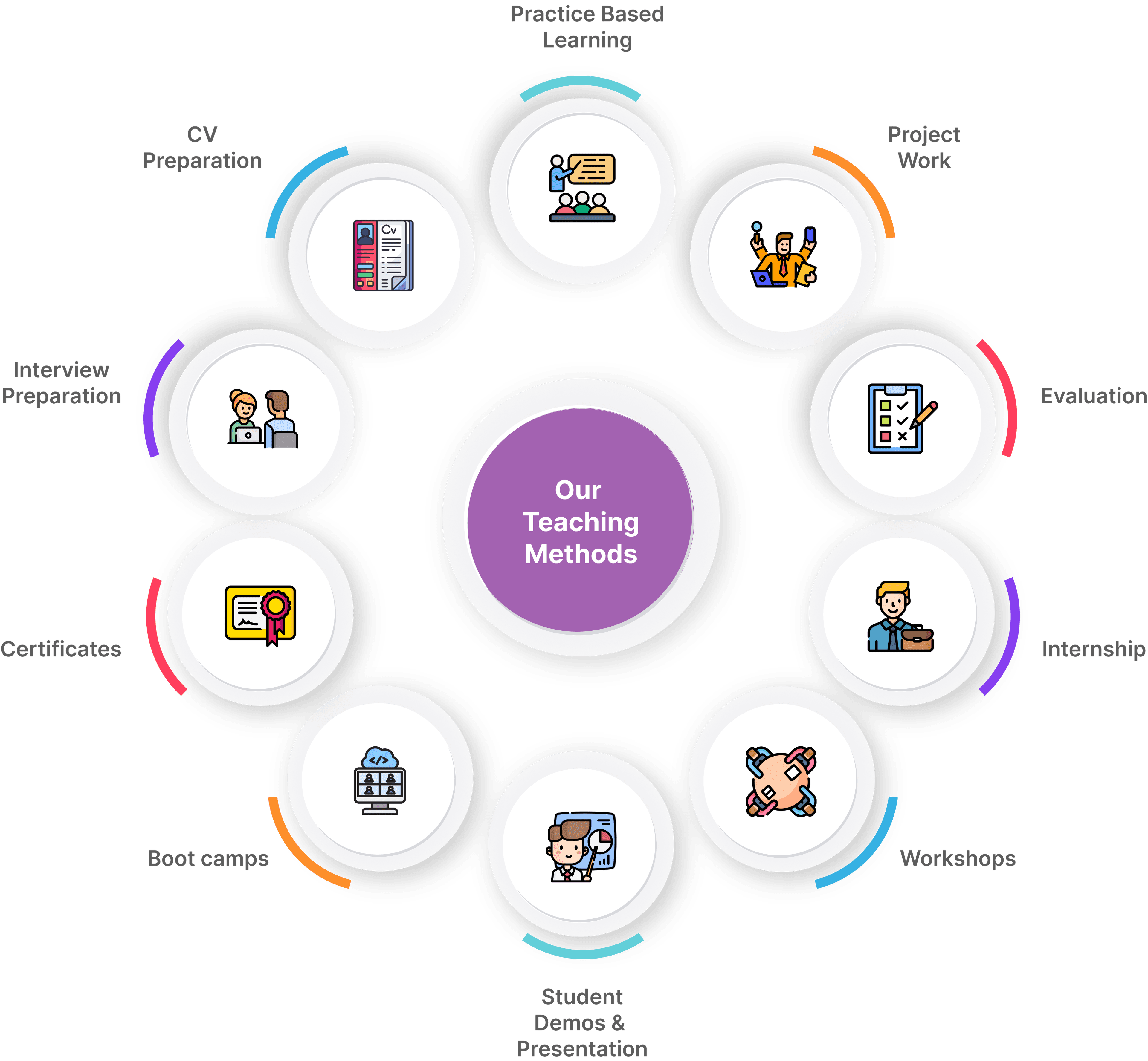 presentation image