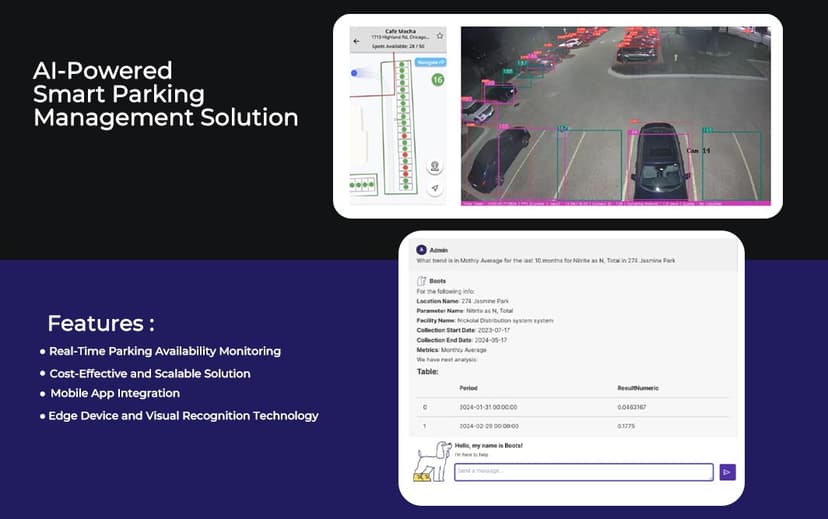 Plex Bit Portfolio: AI-Driven Smart Parking System